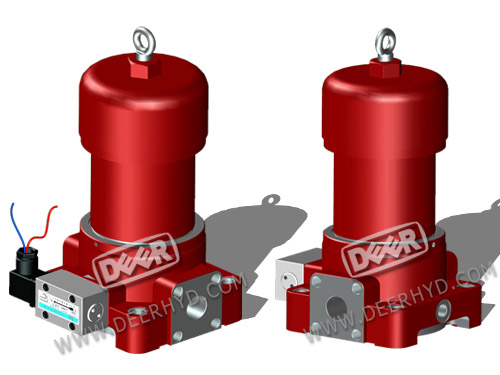 ZU-H-DL-P压力管路过滤器